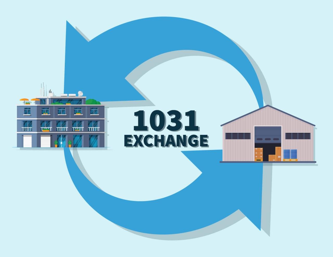 1031 Exchange and Inherited Properties: What You Need to Know 1031 Exchange and Inherited Properties: What You Need to Know