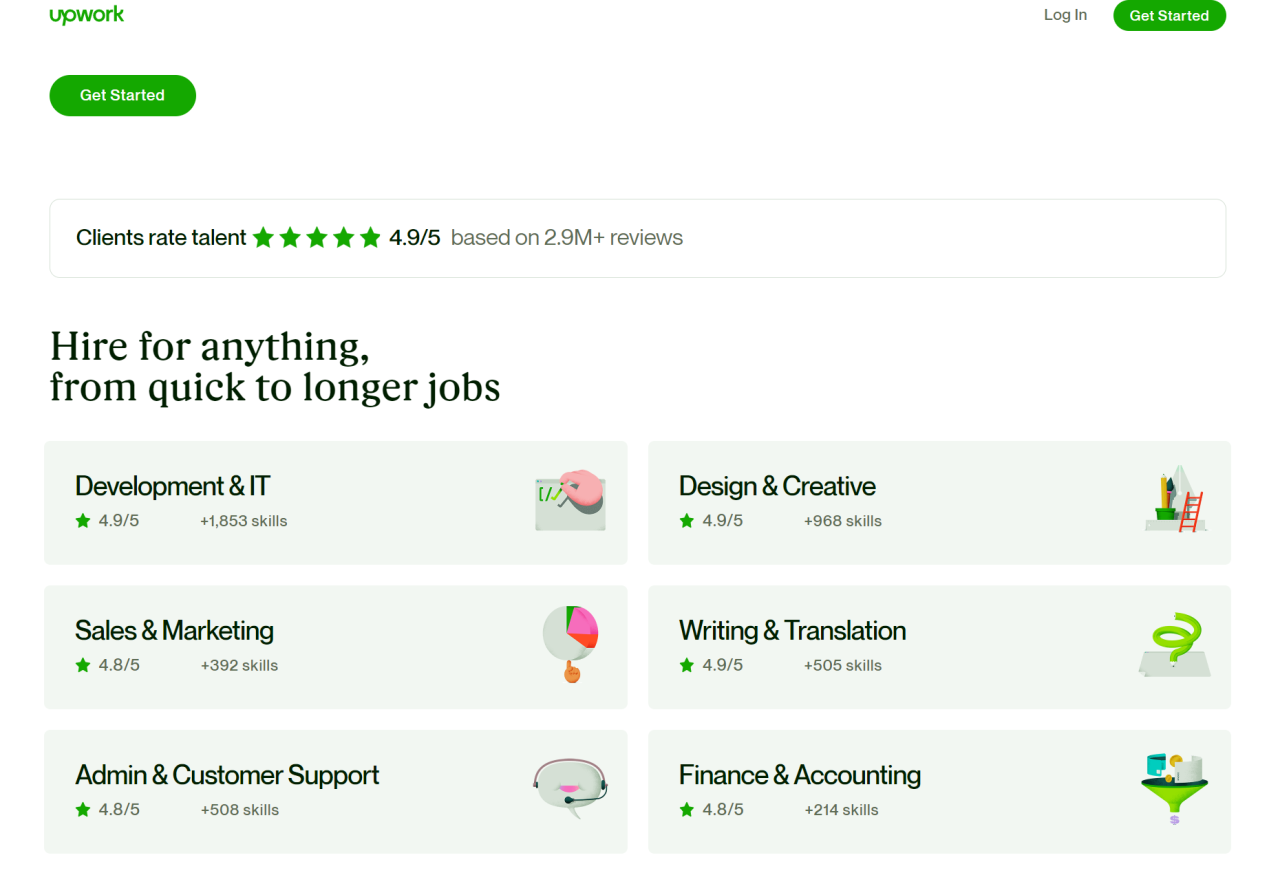 7 Best Ways to Find a CPA Near Me 2022 - Biz Owner Guide 7 Best Ways to Find a CPA Near Me 2022 - Biz Owner Guide