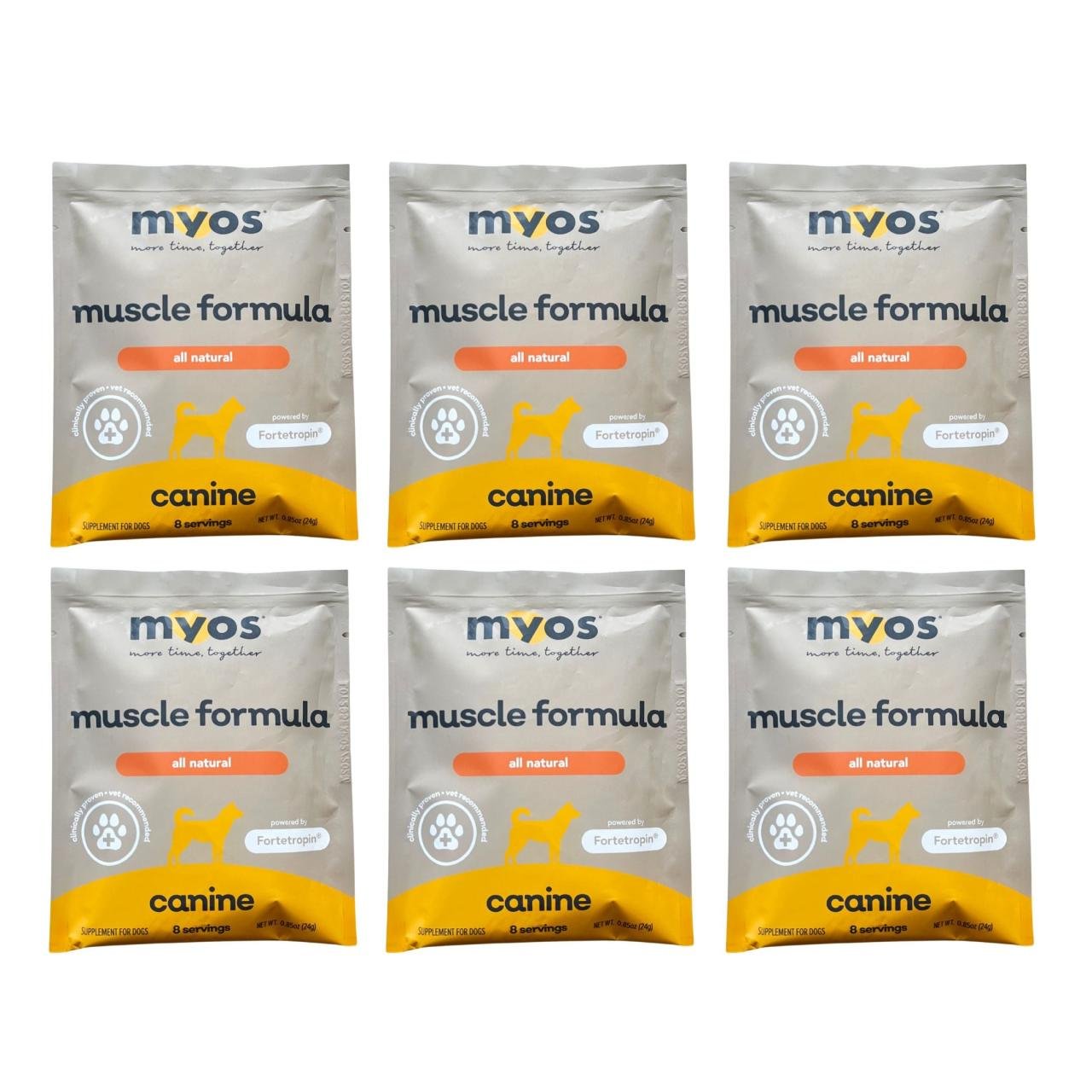 Account – Myos Vet Account – Myos Vet
