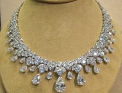 Jewelry Point Of Sale Transform Your Retail Experience