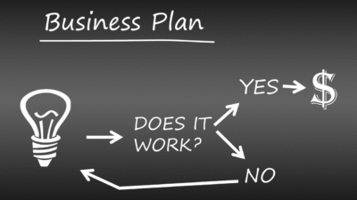 Business Phone Services Near Me For Seamless Communication