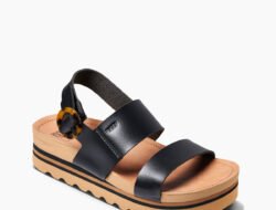 Sandals Golf Resorts Unleash Your Tropical Escape