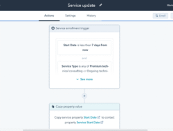 Hubspot Real Estate Transform Your Property Business