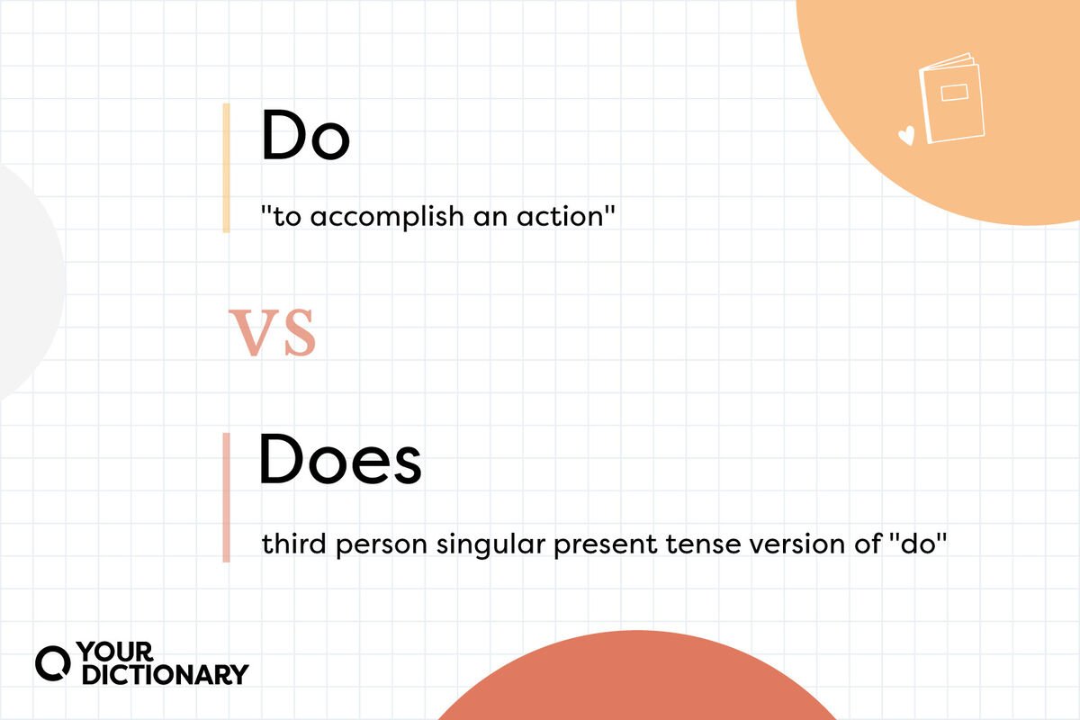 Using Do vs. Does Properly in Questions and Sentences | YourDictionary