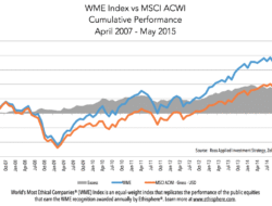 Companies That Buy Rental Properties For Quick Cash