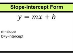 Point Of Sale Machine For Restaurant Revolutionizes Service