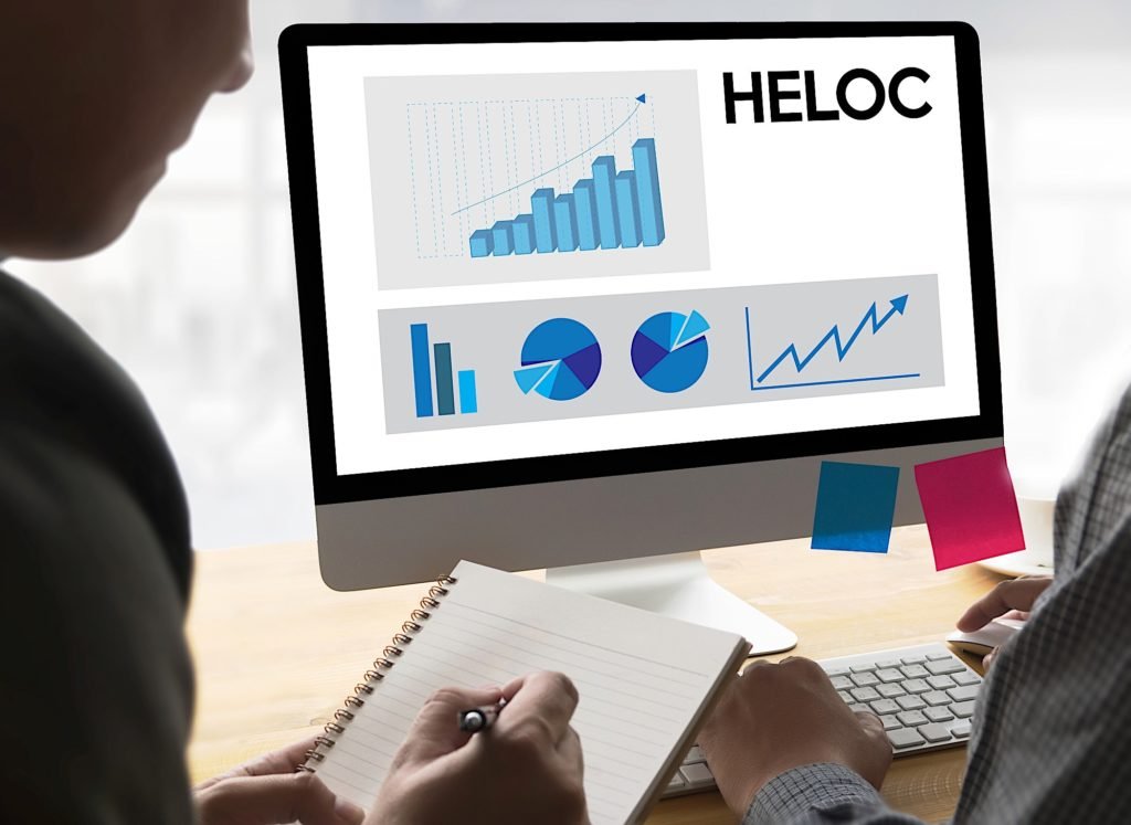 What Is A HELOC? | Fixr
