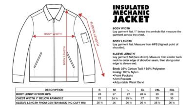 Magnetic Me