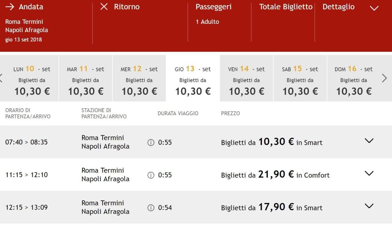 Italo Jewelry