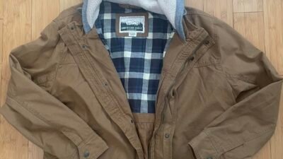 American Eagle Jacket Price Discover Your Perfect Style