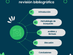 revision skincare discount code Unlock Your Radiance Today