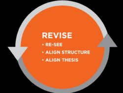 List Property For Sale Free And Discover Amazing Deals