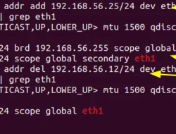 Ip Phones For Business Revolutionizing Communication
