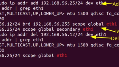 Ip Phones For Business Revolutionizing Communication