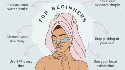 Image Skincare Discount Code Unlock Radiant Beauty