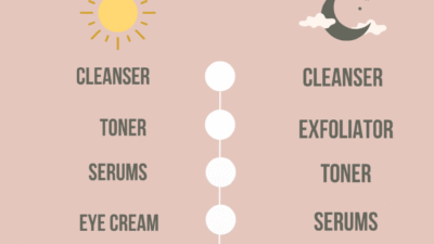 Image skincare promo code unlock radiant beauty savings