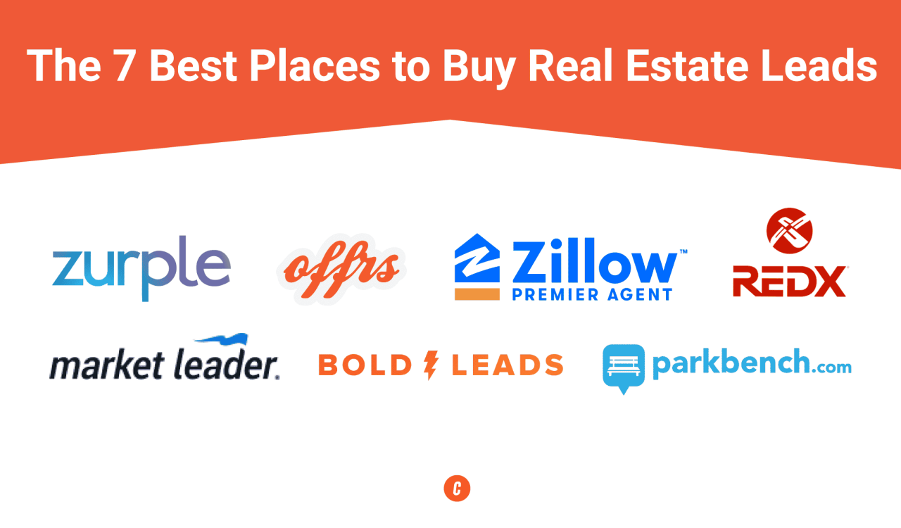 The 8 Best Places to Buy Real Estate Leads in 2025