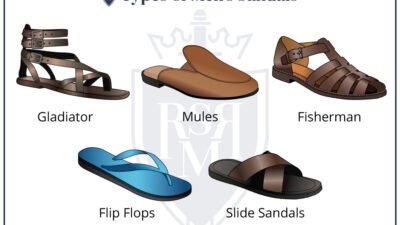 Sandals resorts in ocho rios where luxury meets paradise