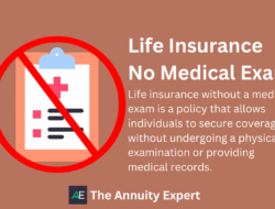 Buy Term Life Insurance Online No Medical Exam Easily Today