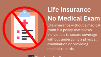 Bestow Review: Term Life Insurance With No Medical Exam - Pennies Not ...