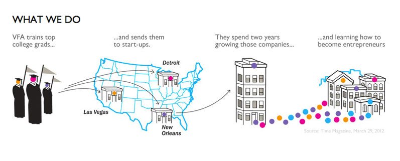Mintos Raises €2M in Seed Funding | FinSMEs Mintos Raises €2M in Seed Funding | FinSMEs