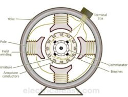 machine studio discount code Unlock Your Savings Today