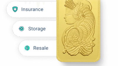 Which form of physical gold is best for investment?