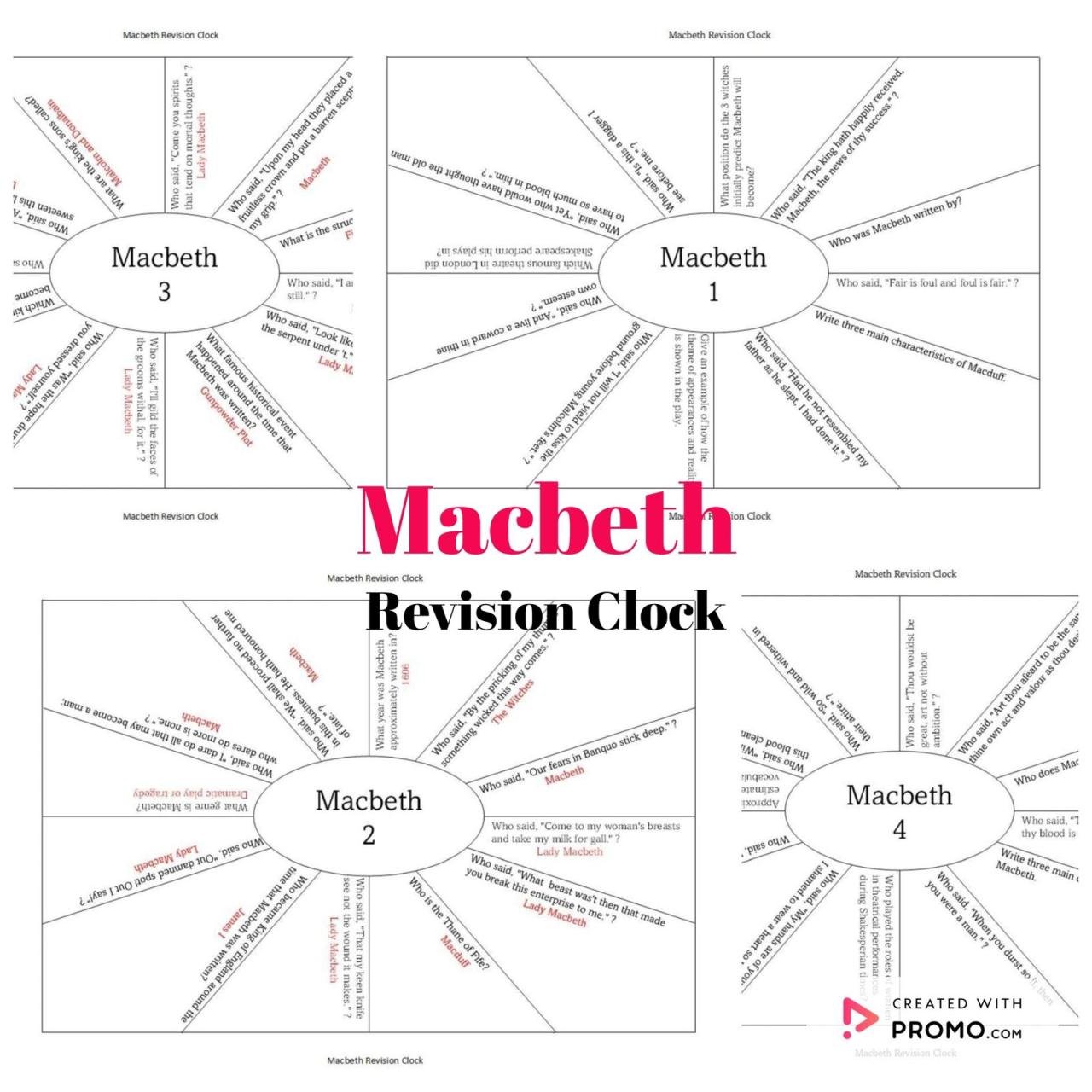 Printable Revision Sheet For Students | Instant Download PDF – Plan ...