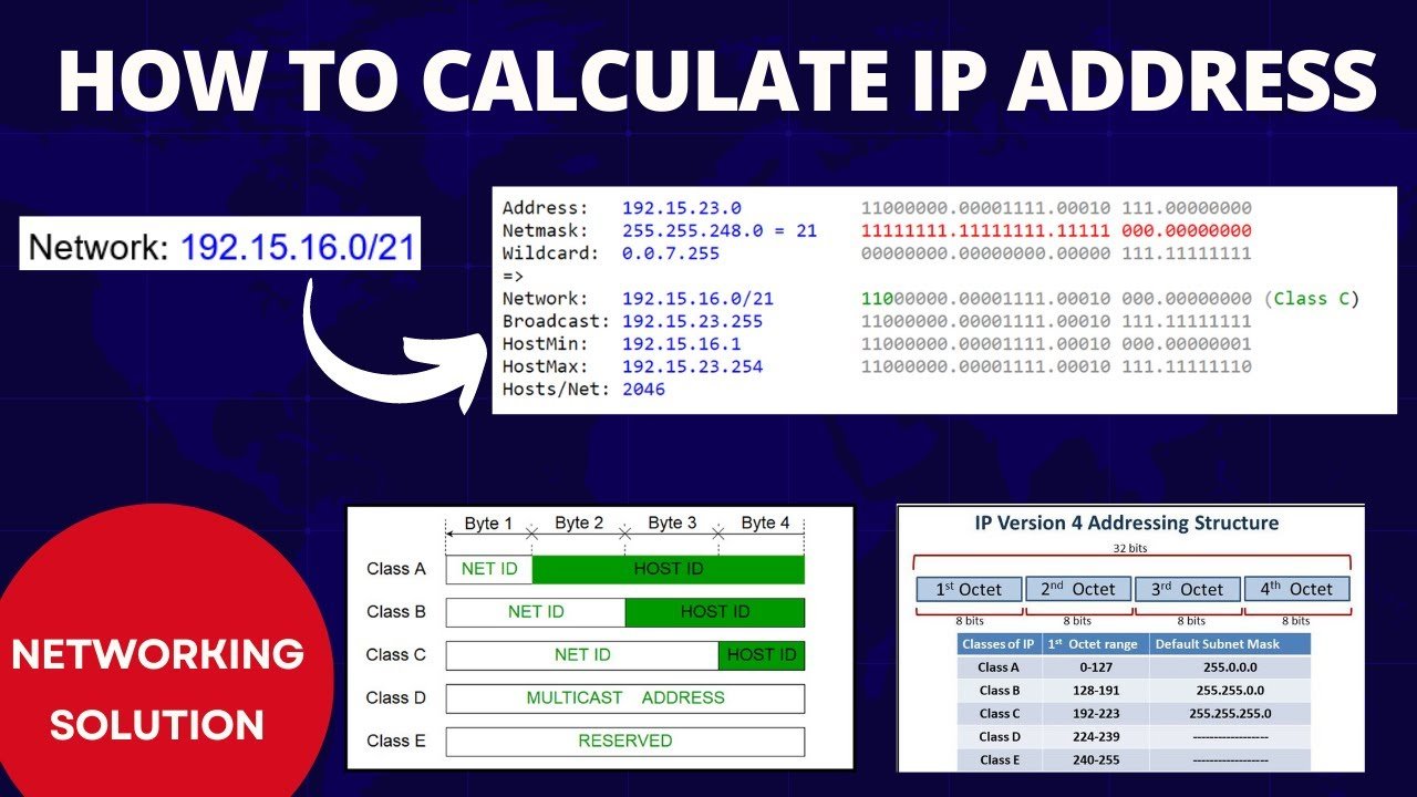 Ip address management software - QuyaSoft
