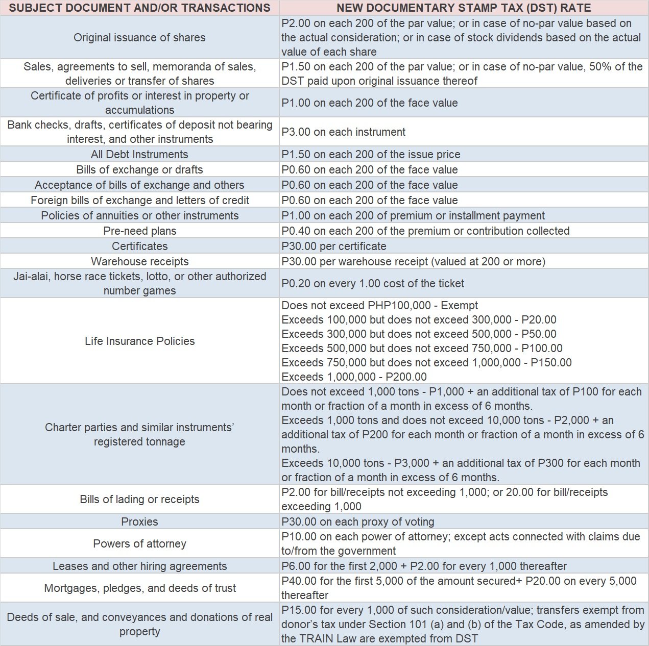 Módulo de relé de 4 canales placa de aislamiento de optoacoplador PLC ...