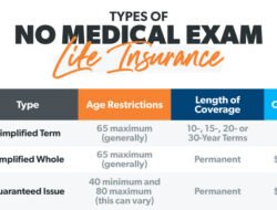 Buy Life Insurance Online No Medical Exam Made Easy