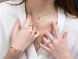Jewelry Store Buys Jewelry The Ultimate Guide