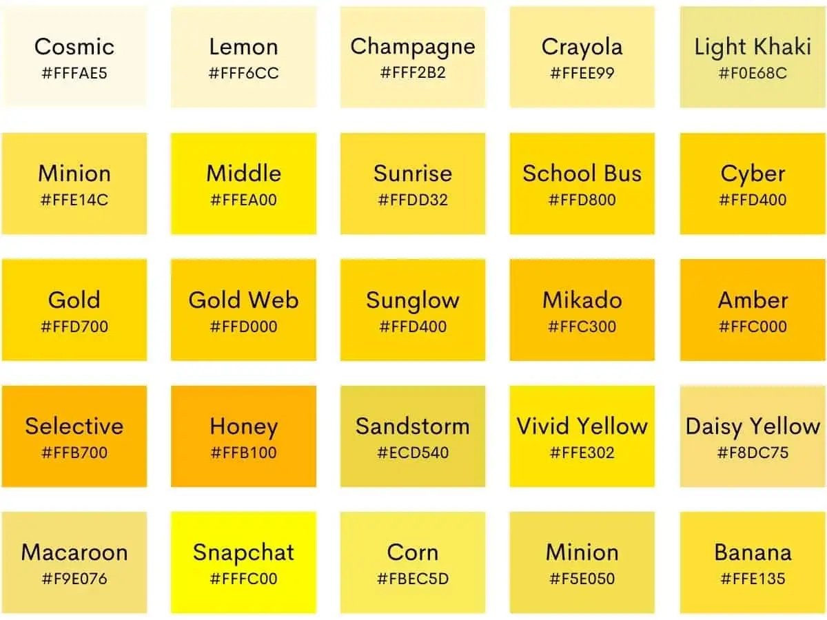 Yellow Colour - Best, Cool, Funny